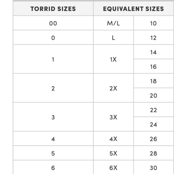 Torrid 5X Drop Shoulder Sweater Multicolor Stripe Popcorn Knit Long Sleeve - Picture 9 of 9